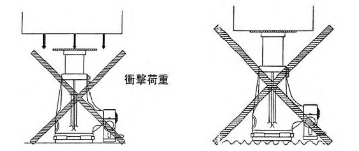 JJ型高中低揚程軸頸式千斤頂使用注意2 JJ型高中低揚程軸頸式千斤頂使用注意2