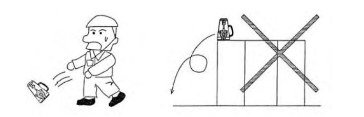 JJ型鋁制螺旋千斤頂使用注意5 JJ型鋁制螺旋千斤頂使用注意5