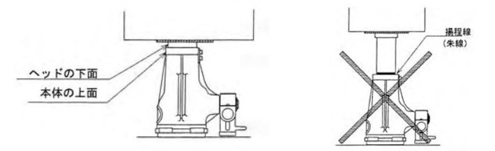 JJ型鋁制螺旋千斤頂使用注意6 JJ型鋁制螺旋千斤頂使用注意6