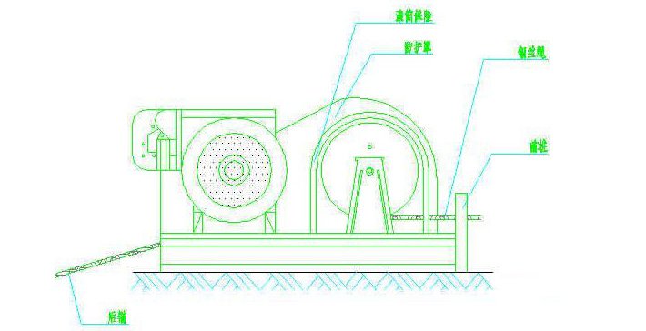 JK型快速卷揚機(jī)結(jié)構(gòu)示意圖 JK型快速卷揚機(jī)結(jié)構(gòu)示意圖