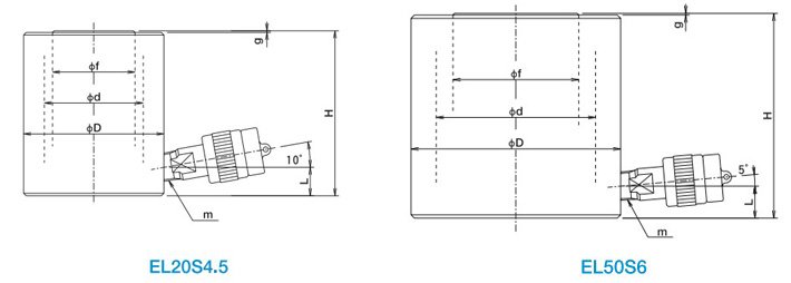 OJ EL型薄型液壓千斤頂結(jié)構(gòu)尺寸圖 OJ EL型薄型液壓千斤頂結(jié)構(gòu)尺寸圖