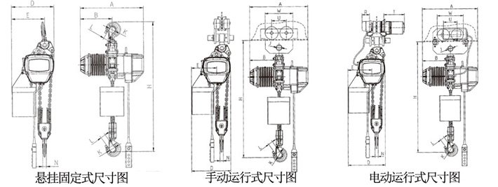 1噸雙鏈環(huán)鏈電動葫蘆結構尺寸圖片 1噸雙鏈環(huán)鏈電動葫蘆結構尺寸圖片