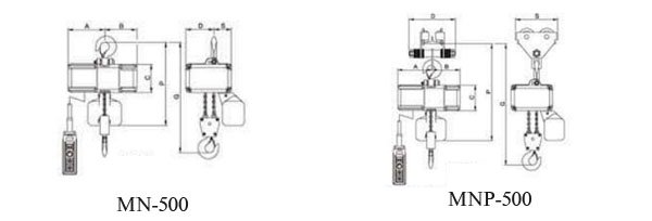 MN-500迷你環(huán)鏈電動(dòng)葫蘆