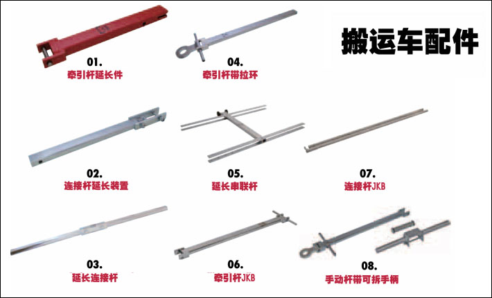 德國(guó)JUNG搬運(yùn)小坦克配件圖
