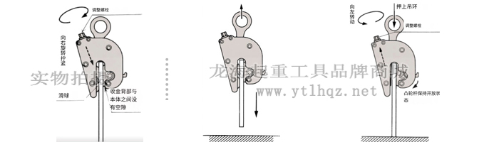 NETSUREN FL-V型豎吊無(wú)傷鋼板鉗使用步驟四、五、六