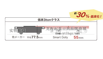 EAGLE JACK搬運小坦克優(yōu)勢一